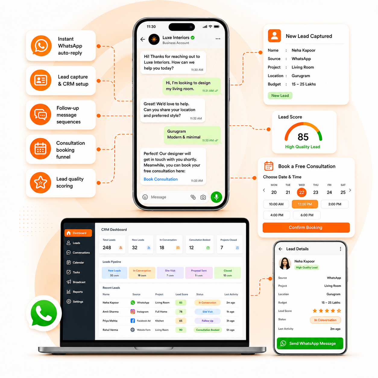 CRM and WhatsApp automation service mockup