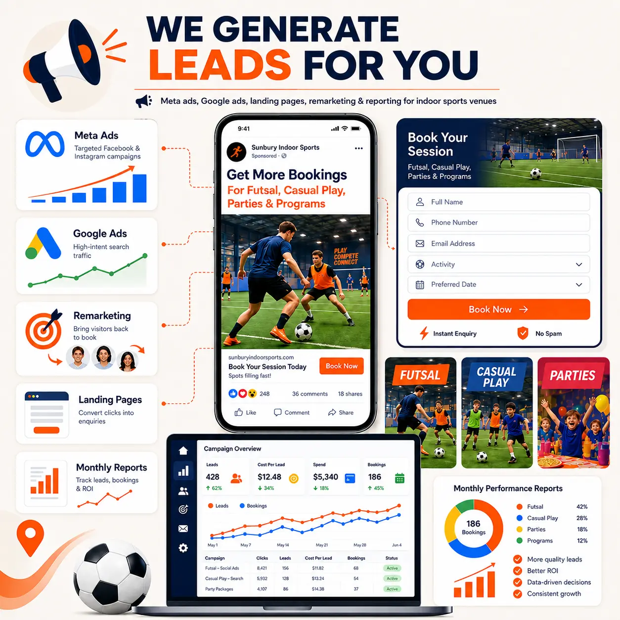 Indoor sports venue marketing lead generation system