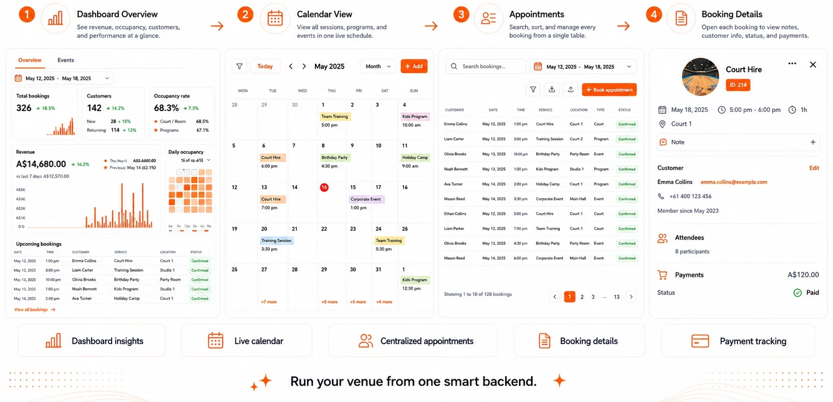Indoor sports venue booking management backend