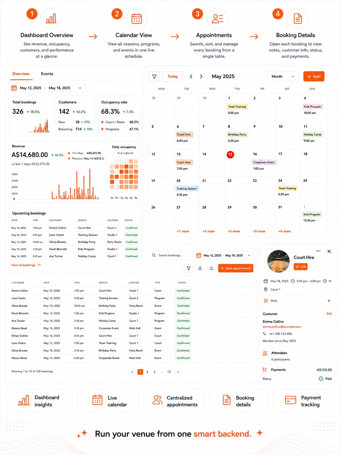 Venue management booking backend